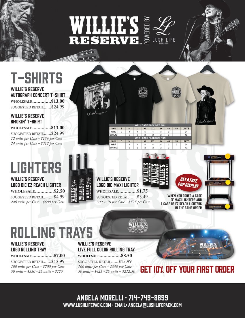 Willie's Reserve — Merch Sell Sheet